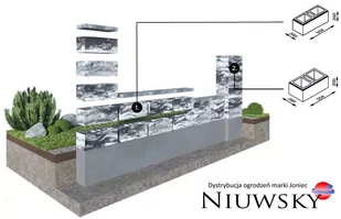 Bloczek Roma Horizon BH20 50,4/20/20 kolor nero / Joniec - Akcesoria do ogrodzeń - miniaturka - grafika 2