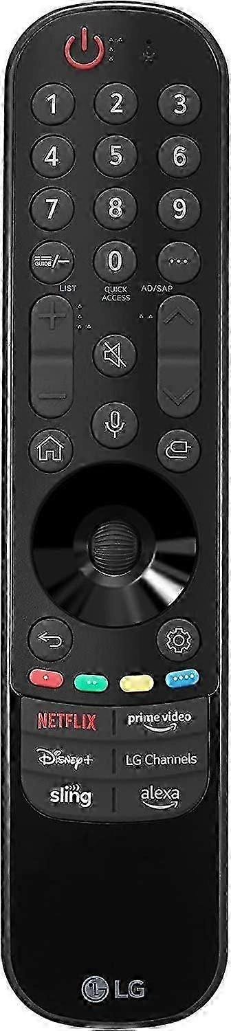 LG MR23GA z telewizorami głosowymi i wskaźnikowymi