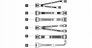 Lenovo Lenovo - Speicherkabelkit - fur 2.5" SAS/SATA Chassis Front BP1 - fur ThinkSystem SR650 V3 7D76 4X97A82933 - Akcesoria do komputerów stacjonarnych - miniaturka - grafika 1