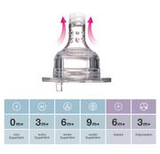 Butelki dla niemowląt - Lovi NOWA Butelka Medical+ 250ml - miniaturka - grafika 1