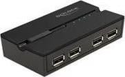 Przełącznik Delock Delock USB 2.0 Switch f. 4 PCs to 4 devices - 11494