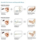 Pulsoksymetry napalcowe - Plaster FlexiWrap-dla dorosłych do sensora pulsoksymetru - miniaturka - grafika 1