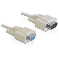 Kable komputerowe i do monitorów - Delock KABEL TRANSMISYJNY SZEREGOWY 9F/9F 1M 82984 - miniaturka - grafika 1