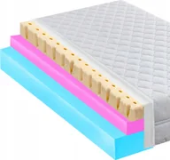 Materace - MATERAC DLA DZIECKA 120X200 LATEKS I HR MIĘKKI ODDYCHAJACY ELASTYCZNY - miniaturka - grafika 1