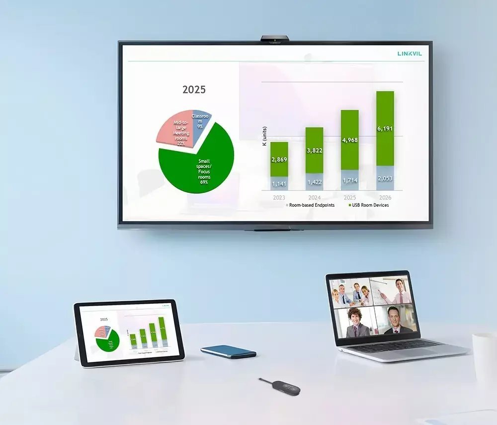 Fanvil CA200 Wireless Conference Kit without Camera