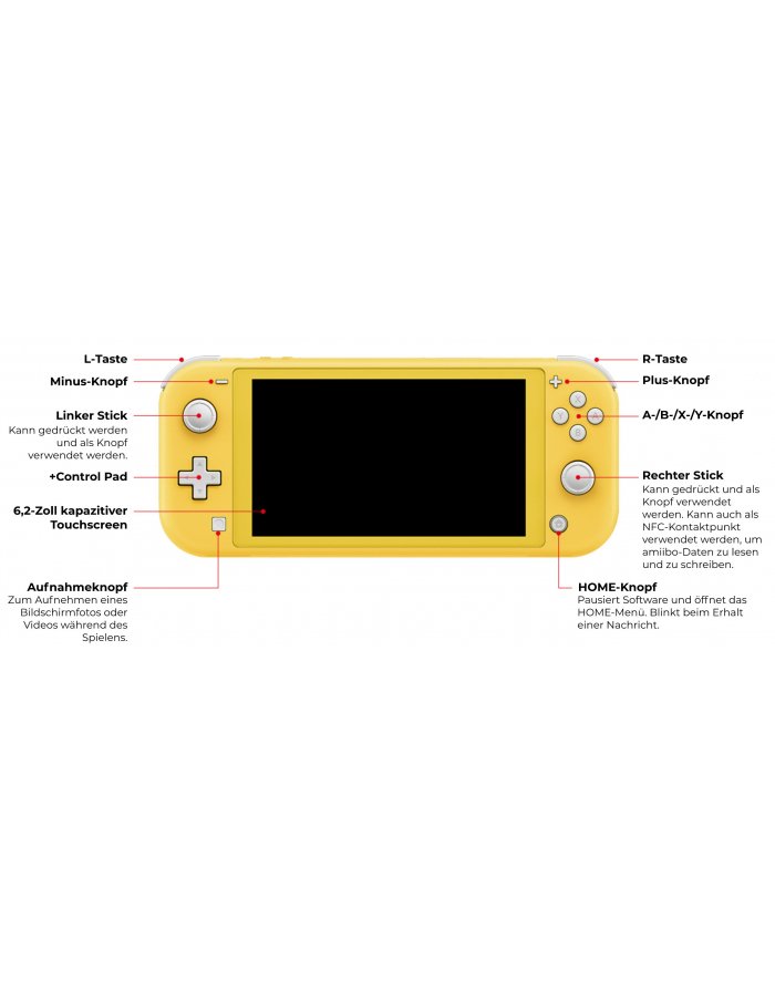 Nintendo Switch Lite żółty