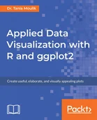 E-booki obcojęzyczne - Applied Data Visualization with R and ggplot2 - miniaturka - grafika 1