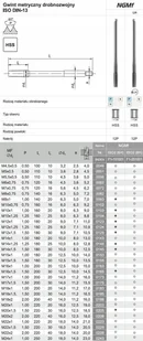 Fanar GWINTOWNIK M20x1,5 NGMF 6H HSS - F1-151001-0205 - Gwintowniki - miniaturka - grafika 1