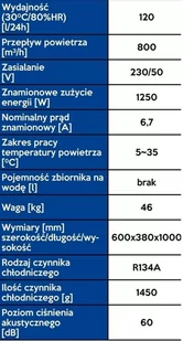Osuszacz powietrza 78853-UNIW – wydajność: 120 lit/24 h 15978853 - Osuszacze powietrza - miniaturka - grafika 2