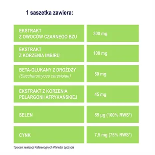 USP ZDROWIE SP. Z O.O USP ZDROWIE SP Z O.O Naturell Immuno HOT 4 x 10 saszetek - Przeziębienie i grypa - miniaturka - grafika 1