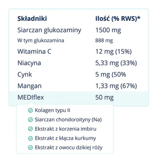 USP ZDROWIE SP. Z O.O USP ZDROWIE SP Z O.O ARTRESAN Optima 1 a day 2 x 30 tabletek - Stawy, mięśnie, kości - miniaturka - grafika 2