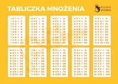 Szkolne artykuły papiernicze - Elektrostatyczna Tabliczka Mnożenia - miniaturka - grafika 1