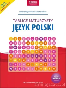 Język polski Tablice maturzysty - Lingo - Materiały pomocnicze dla uczniów - miniaturka - grafika 1