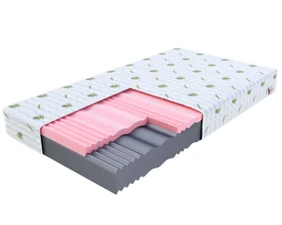 Materac piankowy SELECT profilowana pianka poliuretanowa, pianka VISCO - 100 x 200 - H4 twardy / H3 średnio twardy - 18 cm - Materace - miniaturka - grafika 1