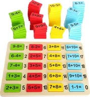 Układanki dla dzieci - SFD Klocki matematyczne z działaniami 110716 - miniaturka - grafika 1