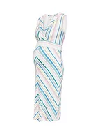 Sukienki ciążowe - ESPRIT Maternity sukienka ciążowa damska sukienka sl aop, różnokolorowy (White 100), M - miniaturka - grafika 1