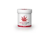 Żele i maści lecznicze - Maść konopna Medicprogress z 5% oleju konopnego 250 ml ROZGRZEWAJĄCA - miniaturka - grafika 1