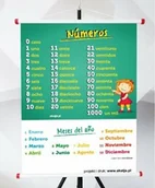 Pomoce naukowe - Plansza- Números - miniaturka - grafika 1