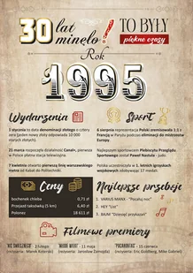 Kartka z okazji 30 urodzin dla urodzonych w 1995 roku GM1138 - Kartki okolicznościowe i zaproszenia - miniaturka - grafika 1