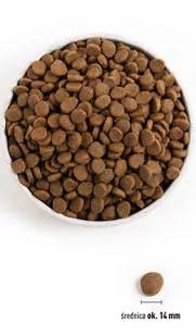 ACANA Grasslands Dog 2kg - Sucha karma dla psów - miniaturka - grafika 4