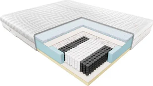JANPOL Materac Janpol NOLLI : Rozmiar - 100x200, Pokrowiec - Biaxial U NAS KUPISZ NAJTANIEJ! - Materace - miniaturka - grafika 1
