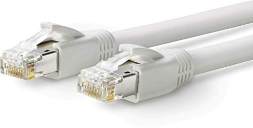 VivoLink PROCAT20W kabel sieciowy 20 m Cat6a F/FTP (FFTP) Biały - Kable sieciowe (20 m, Cat6a, F/FTP (FFTP), RJ-45, RJ-45, Biały)