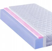 Materace - MATERAC 70X160 ORTOPEDYCZNY WYGODNY DLA DZIECI - miniaturka - grafika 1