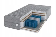 Materace - Materac Multipocket 4x kokos H5 H5 180x200 bardzo twardy - miniaturka - grafika 1
