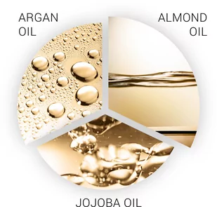Wella Wella SP LuxeOil Keratin Restore Mask 400 ml - Maski do włosów - miniaturka - grafika 2