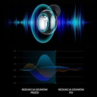 Słuchawki - Roneberg Soundbe. Evo - miniaturka - grafika 1