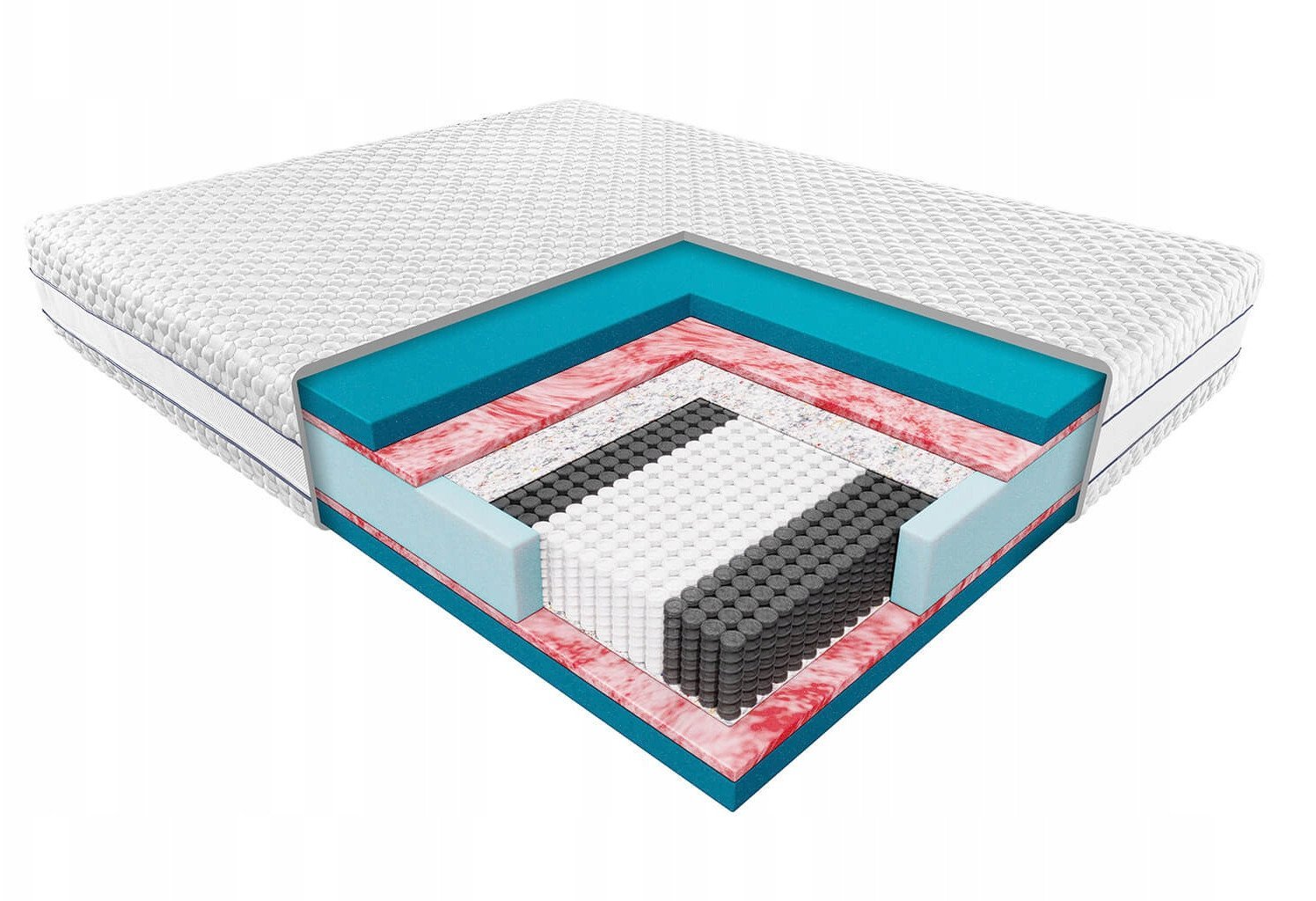 Materac Hybris Adaptive Grey 140x200