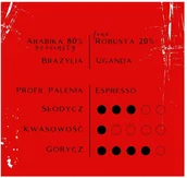 Kawa - Kawa ziarnista Coffee Heroes Klasyczne Włoskie Espresso 250g - miniaturka - grafika 1