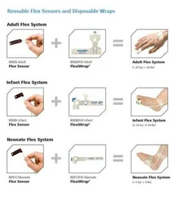 Plaster FlexiWrap-dla noworodków do sensora pulsoksymetru - Pulsoksymetry napalcowe - miniaturka - grafika 1