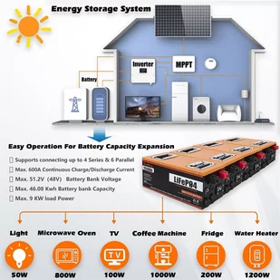 Cloudenergy 12V 150Ah LiFePO4 Battery Pack Backup Power, 1920Wh Energy, 6000  Cycles, Built-in 100A BMS - Baterie do zasilaczy awaryjnych UPS - miniaturka - grafika 5