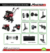Glebogryzarki - MASTERCUT POWERCUT BK55 2BS GLEBOGRYZARKA SPALINOWA - miniaturka - grafika 1