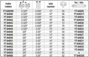 YATO Łańcuch Tnący Do Pilarki 10cali 3/8 YT-84948