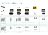 Adaptery i przejściówki - Vivolink PROADRINGDPR adapter kablowy 0,1 m DisplayPort HDMI Czarny - miniaturka - grafika 1