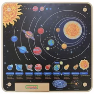 Tablice dla dzieci - Masterkidz MASTERKIDZ Tablica Edukacyjna Układ Słoneczny ME14399 - miniaturka - grafika 1
