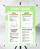 Pomoce naukowe - Plansza- Litery i Głoski - miniaturka - grafika 1