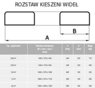 Wyposażenie gospodarstwa rolnego - BERWILIA Pojemnik przechylny do wózka widłowego (pojemność: do wyboru) 29082407 - miniaturka - grafika 1
