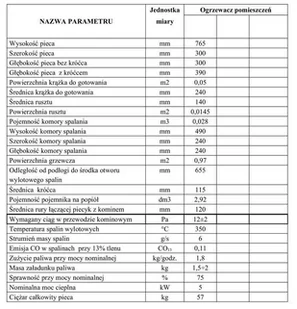 Piec grzewczy, ogrzewacz pomieszczeń 6kW brązowy (wylot spalin: tył) - spełnia anty-smogowy EkoProjekt 25980275 - Piece wolnostojące - miniaturka - grafika 1