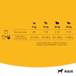 PEDIGREE Adult puszka 12x400g - mokra karma dla psów, z wołowiną w galaretce + Notes GRATIS - Mokra karma dla psów - miniaturka - grafika 8