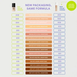 3INA The 3 in 1 Foundation 606 - Podkłady do twarzy - miniaturka - grafika 6