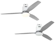 Wentylatory sufitowe - Energooszczędny wentylator sufitowy Aerodynamix Eco 132 cm biały / srebrny - miniaturka - grafika 1