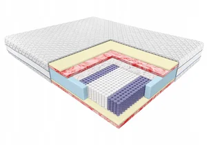 Materac Jan Adaptive Grey 160x200 - Materace - miniaturka - grafika 1