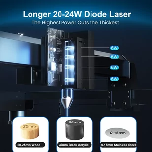 Longer Laser B1 20W Laser Engraver Cutter, 4-core Laser Head, 450 x 440mm Engraving Area - EU - Grawerowanie i akcesoria - miniaturka - grafika 3