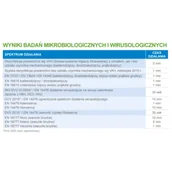 Dezynfekcja - Płyn do szybkiej dezynfekcji powierzchni Ecolab Incidin Liquid 1l - miniaturka - grafika 1