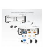 Adaptery i przejściówki - Aten Przełącznik KVM CS1732B-A7-G 2-portowy PS/2-USB VGA/Audio z OSD CS1732B-A7-G - miniaturka - grafika 1
