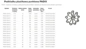 Narzędzia murarskie - PODKŁADKA PLASTIKOWA PUNKTOWA PADIX 40/4-12 - miniaturka - grafika 1