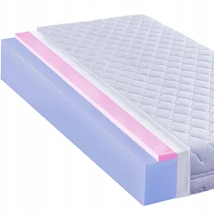 MATERAC 70X160 ORTOPEDYCZNY WYGODNY DLA DZIECI - Materace - miniaturka - grafika 1